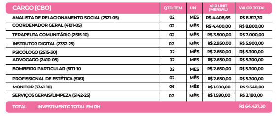 Logo Instituto Extractus